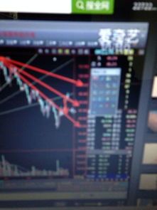 嗨，你知道K线里的红蓝黄都在悄悄告诉你什么吗？ 