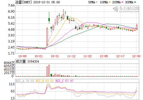 广电运通：金融自助设备第一股的钞能力 