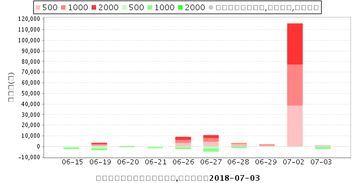新疆天业：化工巨头的跨界突围之路 