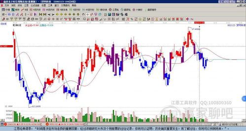 斯莱普克002123：今天带你脑洞大开聊股票！ 