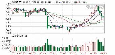 新兴铸管A股剧透：从冷轧到热轧的被逼套路 