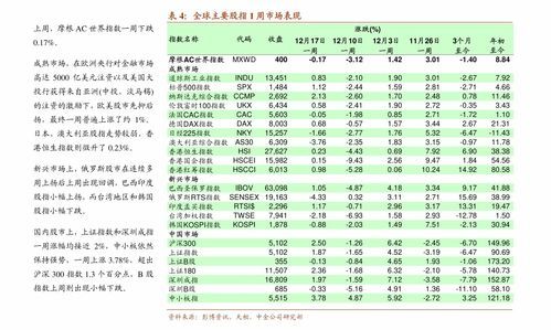 首发经济概念股：今天你也能成为炒股新晋小俯卧撑 