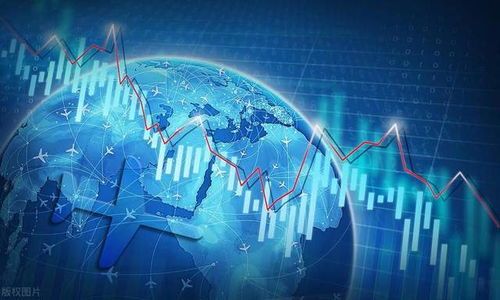 马斯克说：经济危机像打滚的乌贼？ 