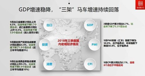 中央定调明年经济:打工人钱袋子的赛博狂欢指南