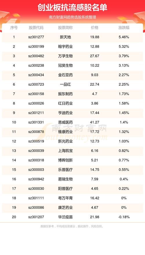从“熊猫”投资到“乌龟”资本,看资本市场怎么把穷人变成富人