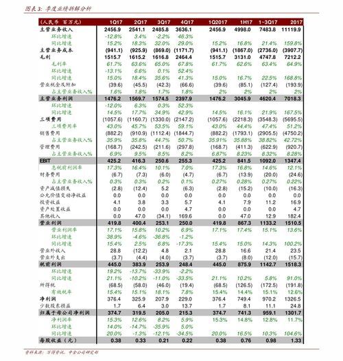 工银瑞信 482002:背后的故事