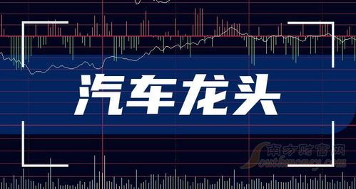 汽车行业的领头羊:从比亚迪到宁德时代