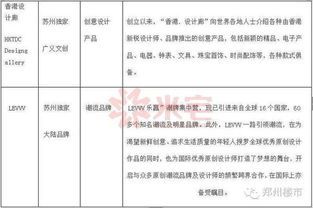 苏州高净值人群找对象:财富与感情的双重博弈
