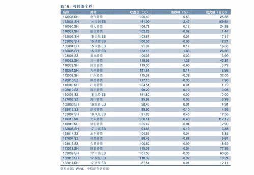 科兴疫苗的股票代码到底是哪一个?
