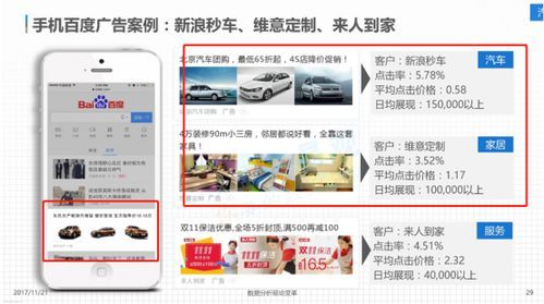 广州二类电商广告投放公司全攻略,抖音忽悠的投放秘籍