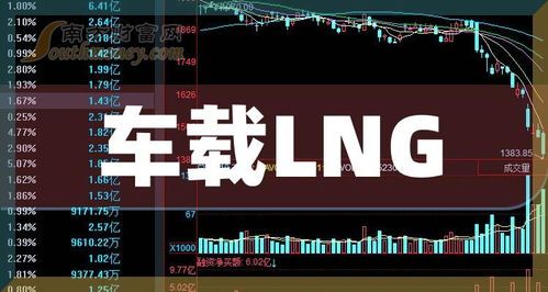 车载大屏概念股:方向盘上的快乐星球,股票代码是多少?