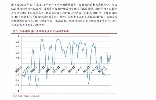 康宁医药股票代码深度剖析,跟着股海逛个够