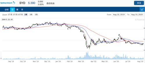 长安汽车半年亏损20亿元,原因和后续你想吃饺子吗?